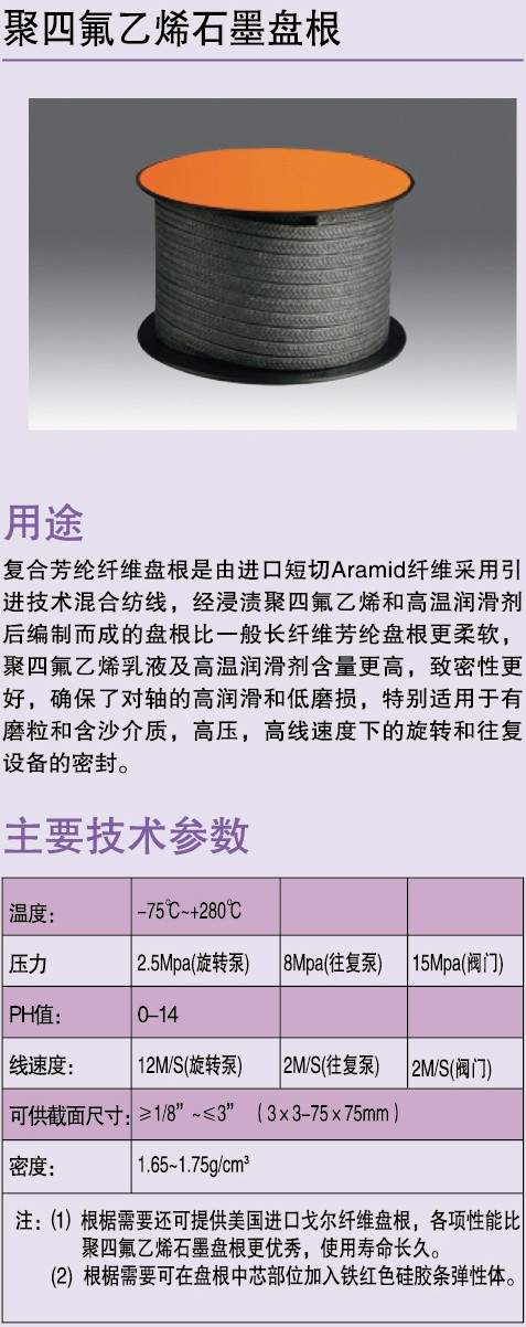 聚四氟乙烯石墨盤根2